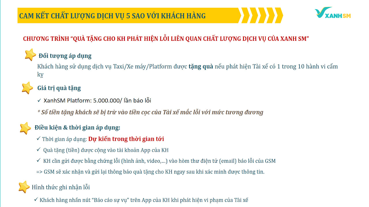 Phòng Đào Tạo XANH SM - Quy Tắc Ứng Xử 14 CHƯƠNG TRÌNH BÁC TÀI XANH ĐẲNG CẤP 5 SAO